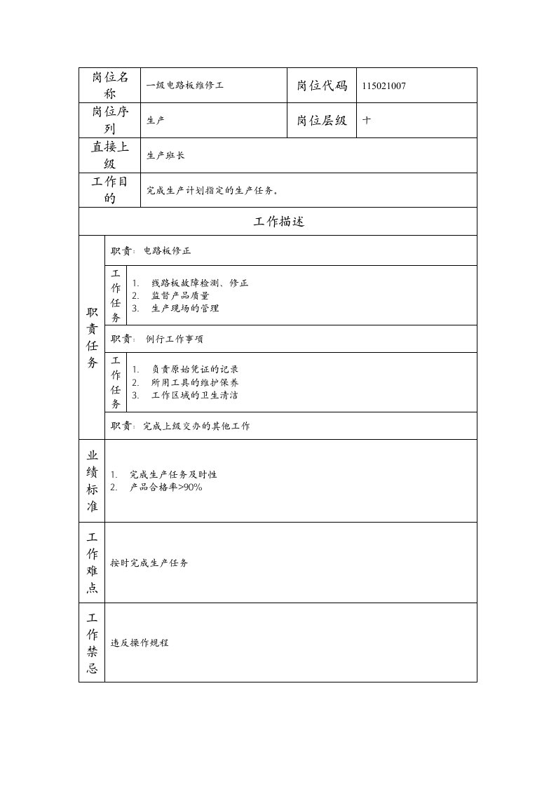 精品文档-115021007