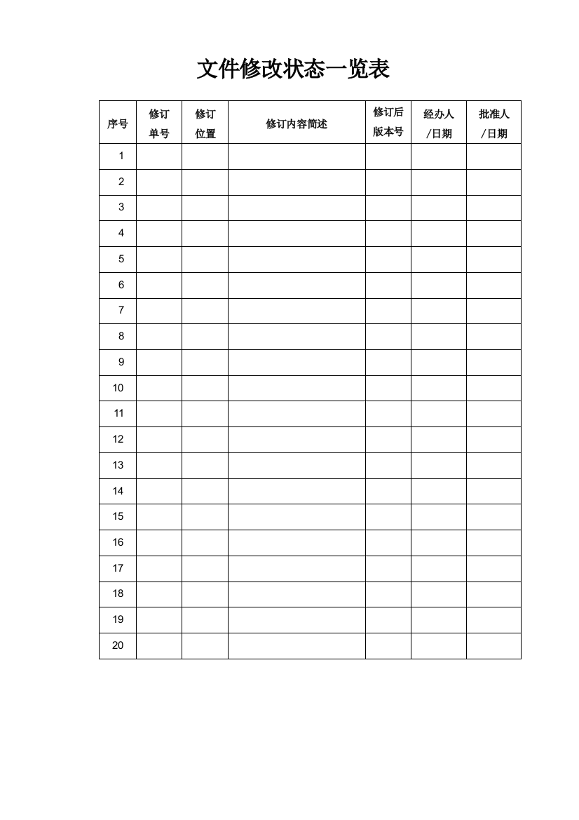 人力资源-2022IDC企业会议纪要管理规定