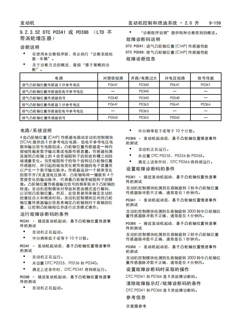 《湖南万通汽修学校，别克新君越维修手册2016