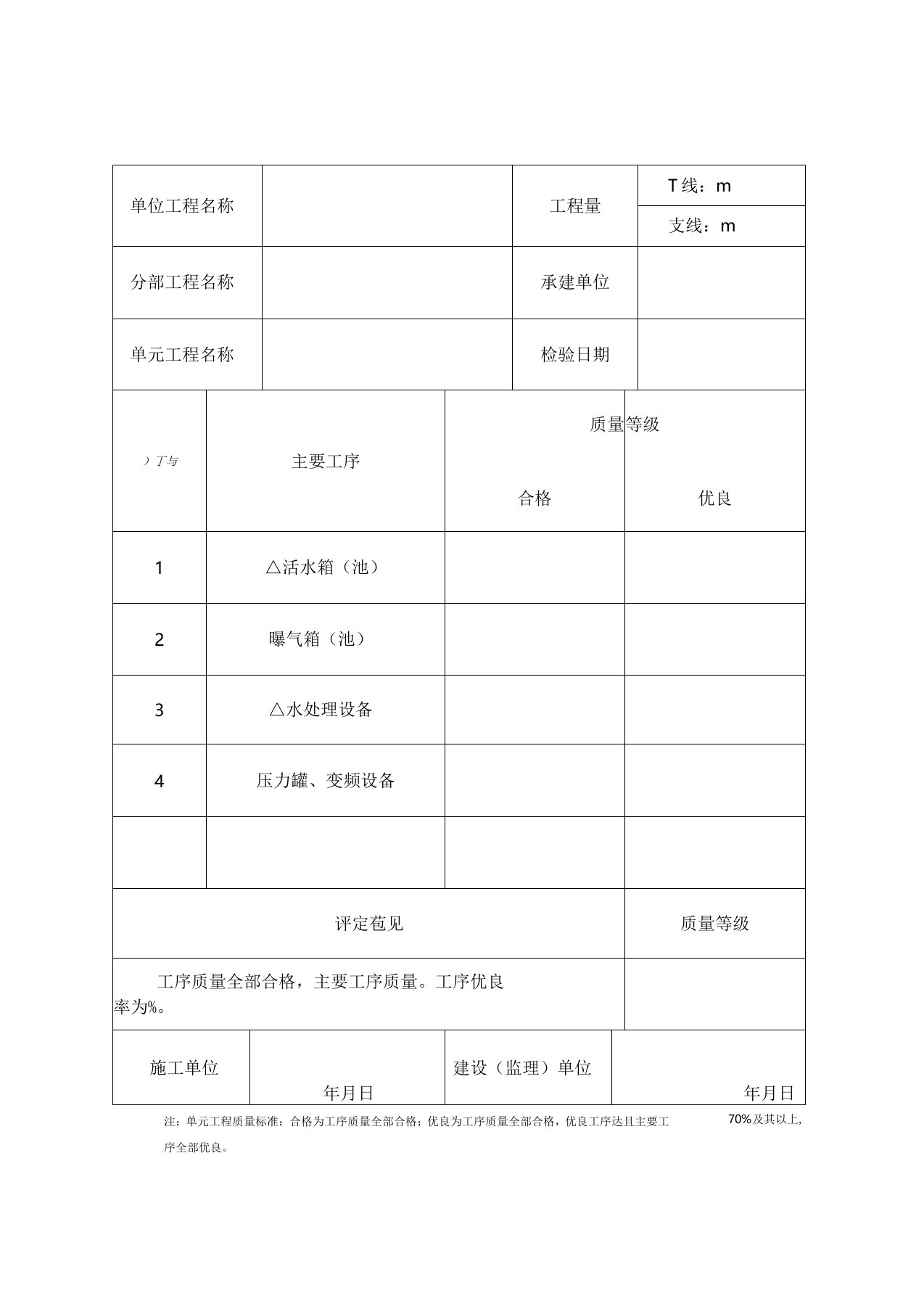 供水设备安装单元工程质量评定表