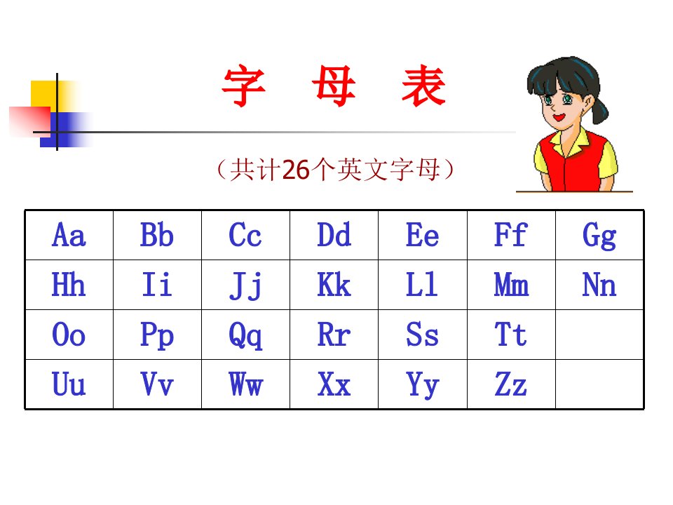 初一英语字母教学