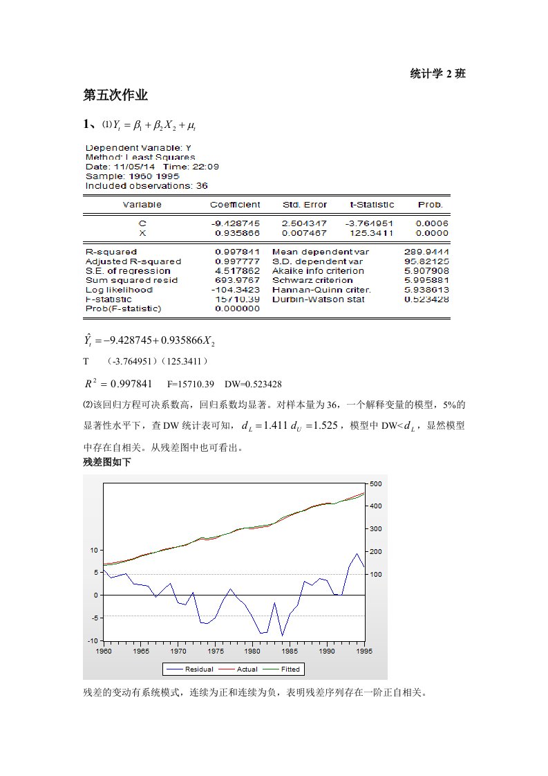 庞皓计量经济学课后答案第六章