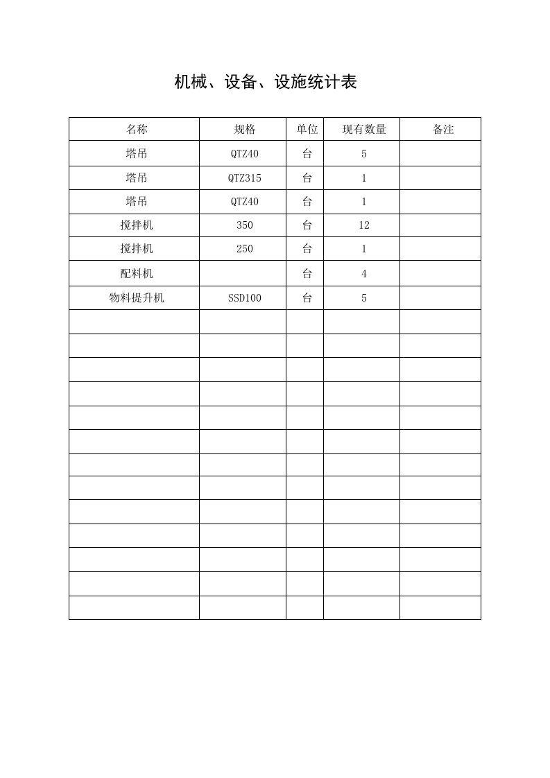 工程资料-1机械设备设施统计表