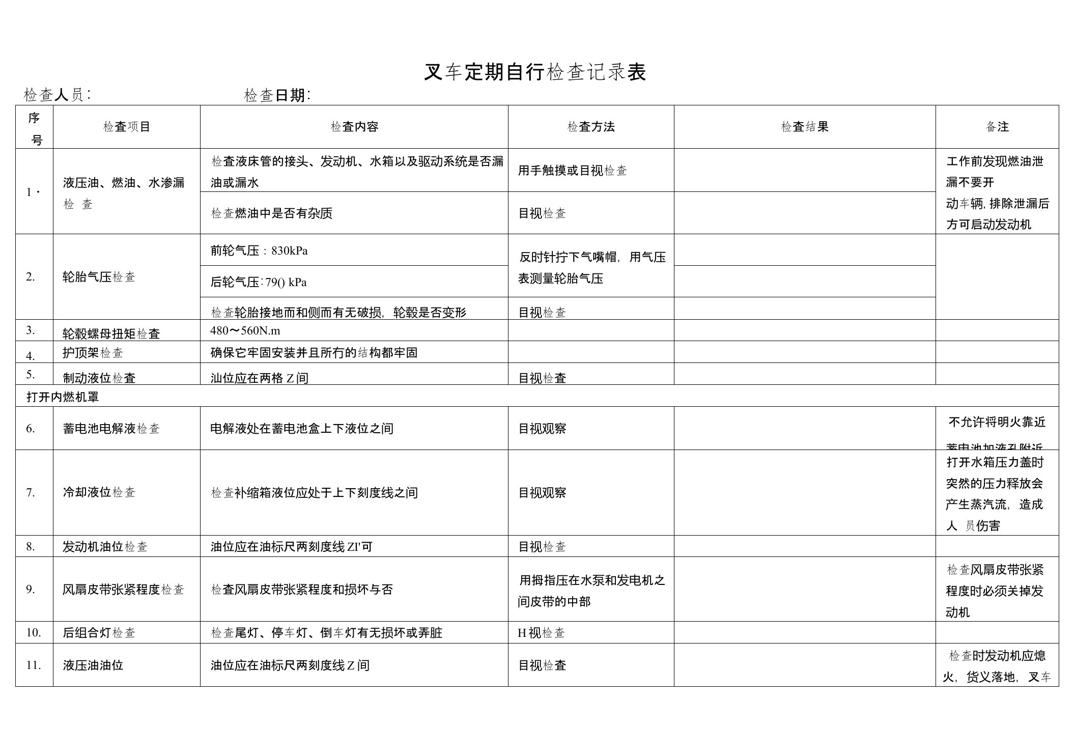 叉车定期自行检查记录表