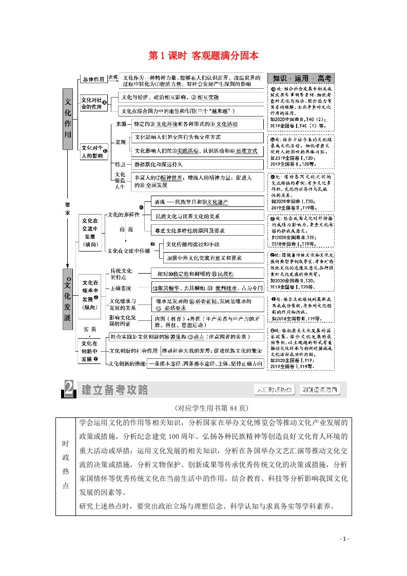 统考版2021高考政治二轮复习第1部分专题整合突破8文化作用与文化发展第1课时客观题满分固本学案