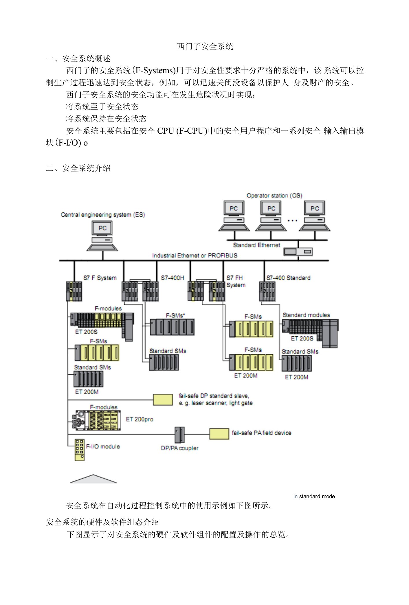 西门子安全模块