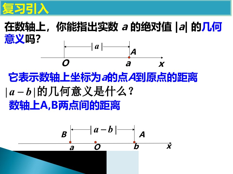 公开课绝对值三角不等式ppt课件