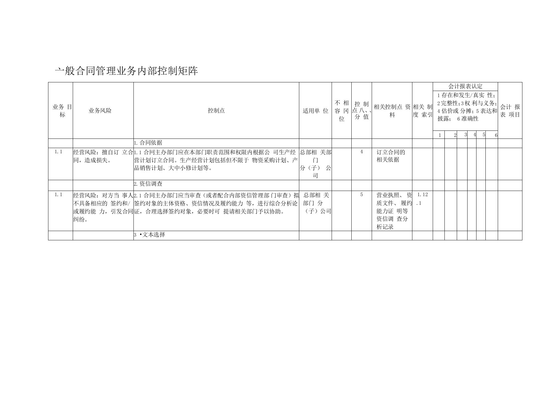 一般合同管理业务控制矩阵