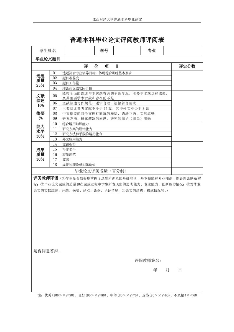 普通本科毕业论文评阅教师评阅表