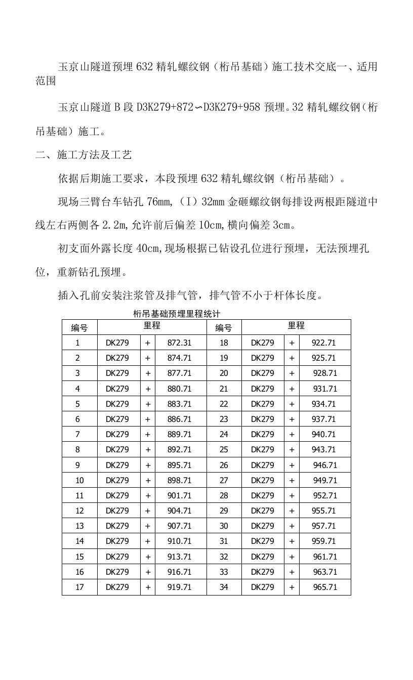 玉京山隧道溶洞B段预埋精轧螺纹钢（桁吊基础）技术交底2019.2.23