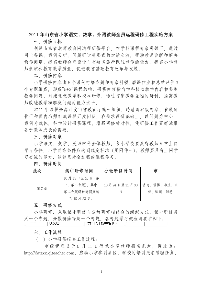 东省小学语文数学外语教师全员远程研修工程实施管理方案