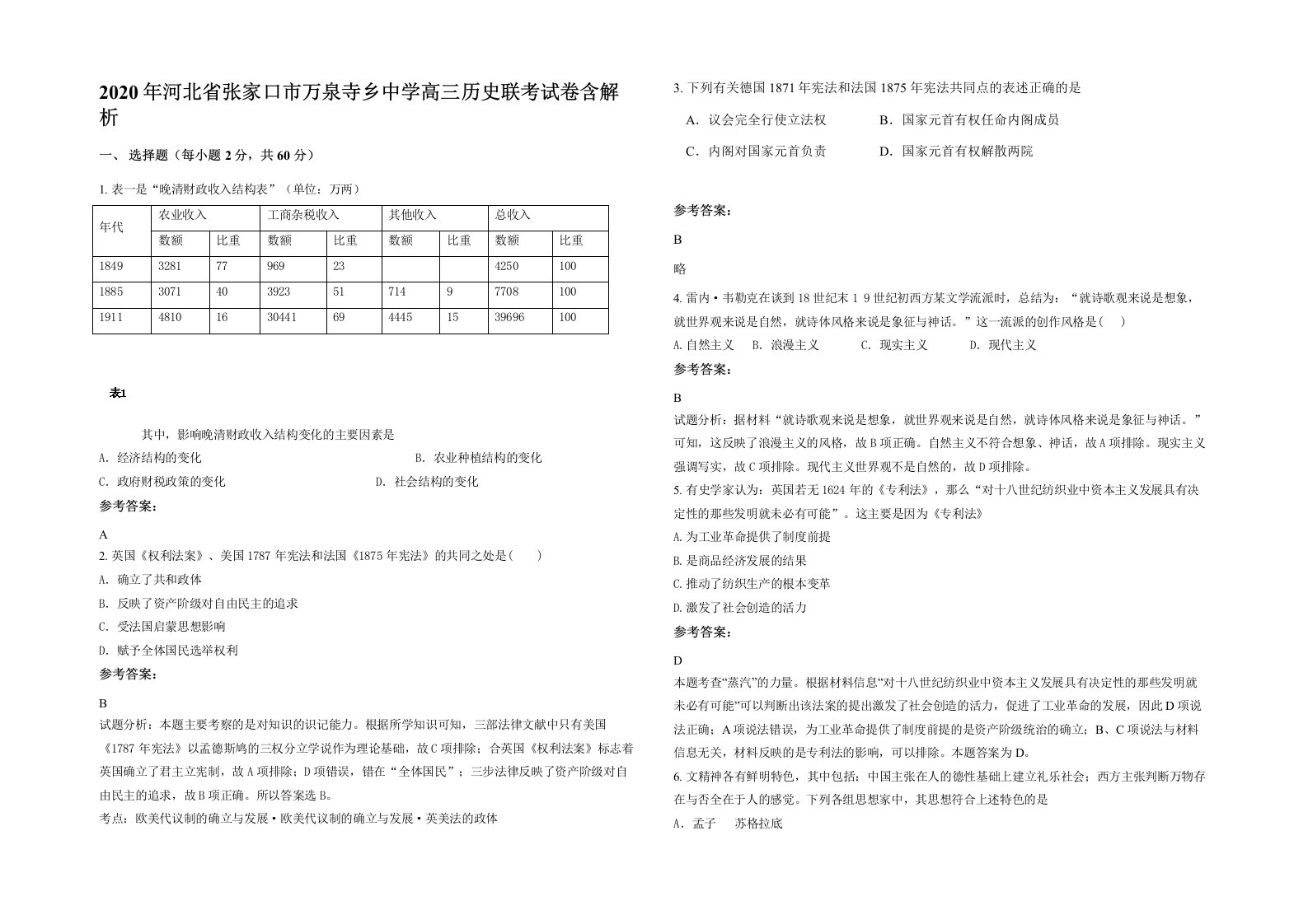 2020年河北省张家口市万泉寺乡中学高三历史联考试卷含解析