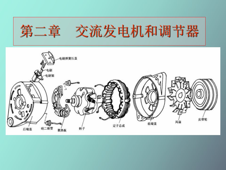 交流发电机和调节器