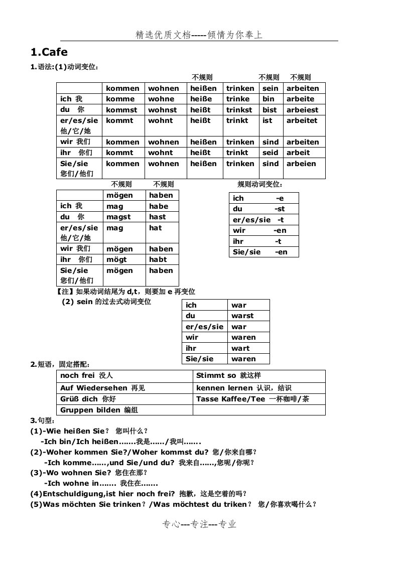 德语入门语法总结(共12页)