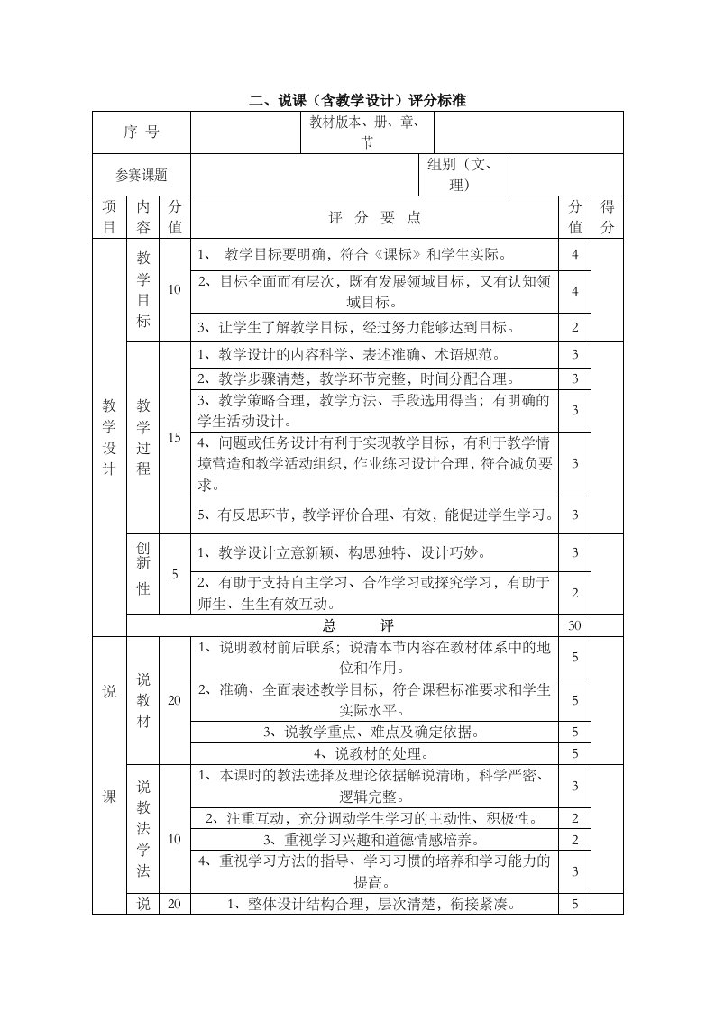 教师招聘说课评分表