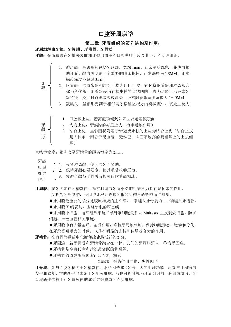 口腔资料整理：口腔牙周病学重点