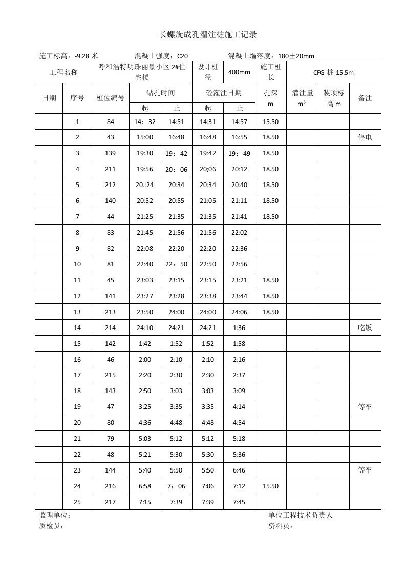 长螺旋成孔灌注桩施工记录