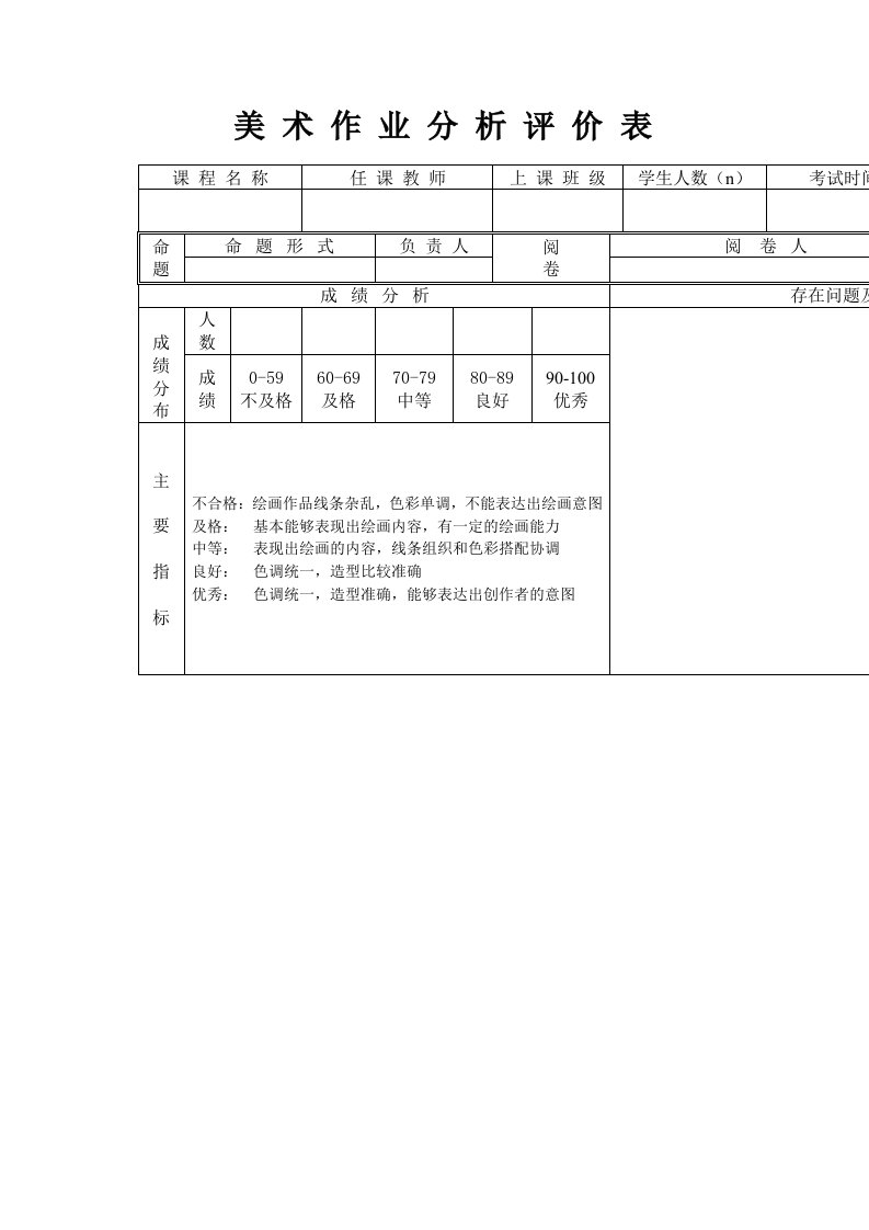 美术作业分析评价表