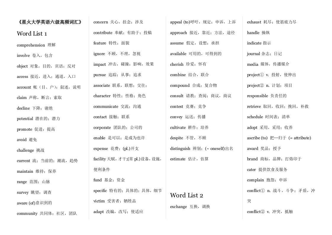 2023年星火大学英语六级高频词汇