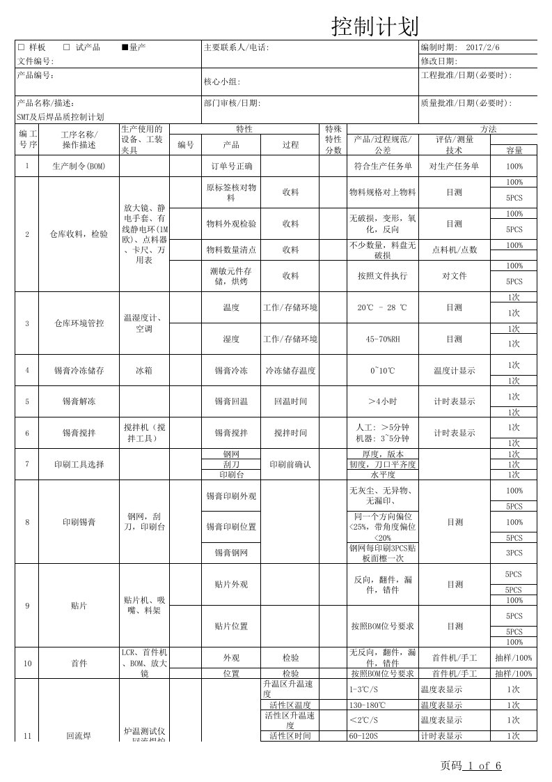 SMT(品质)控制计划