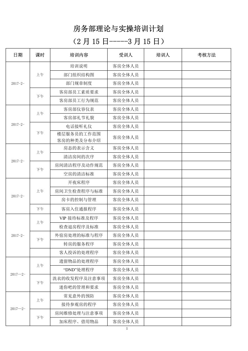 客房部理论与实操培训全套