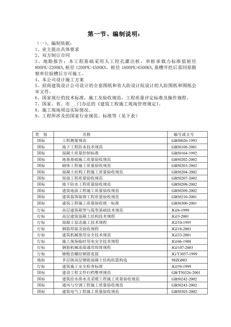 一施工组织课程设计