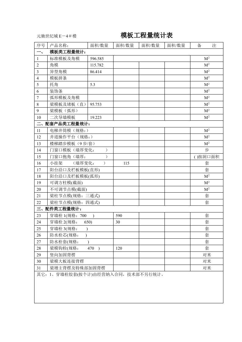 奥宇模板工程设计方案