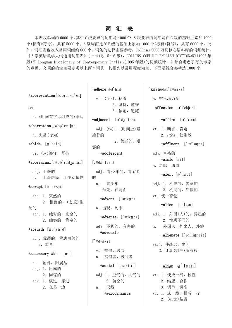 职称英语A级词汇带音标