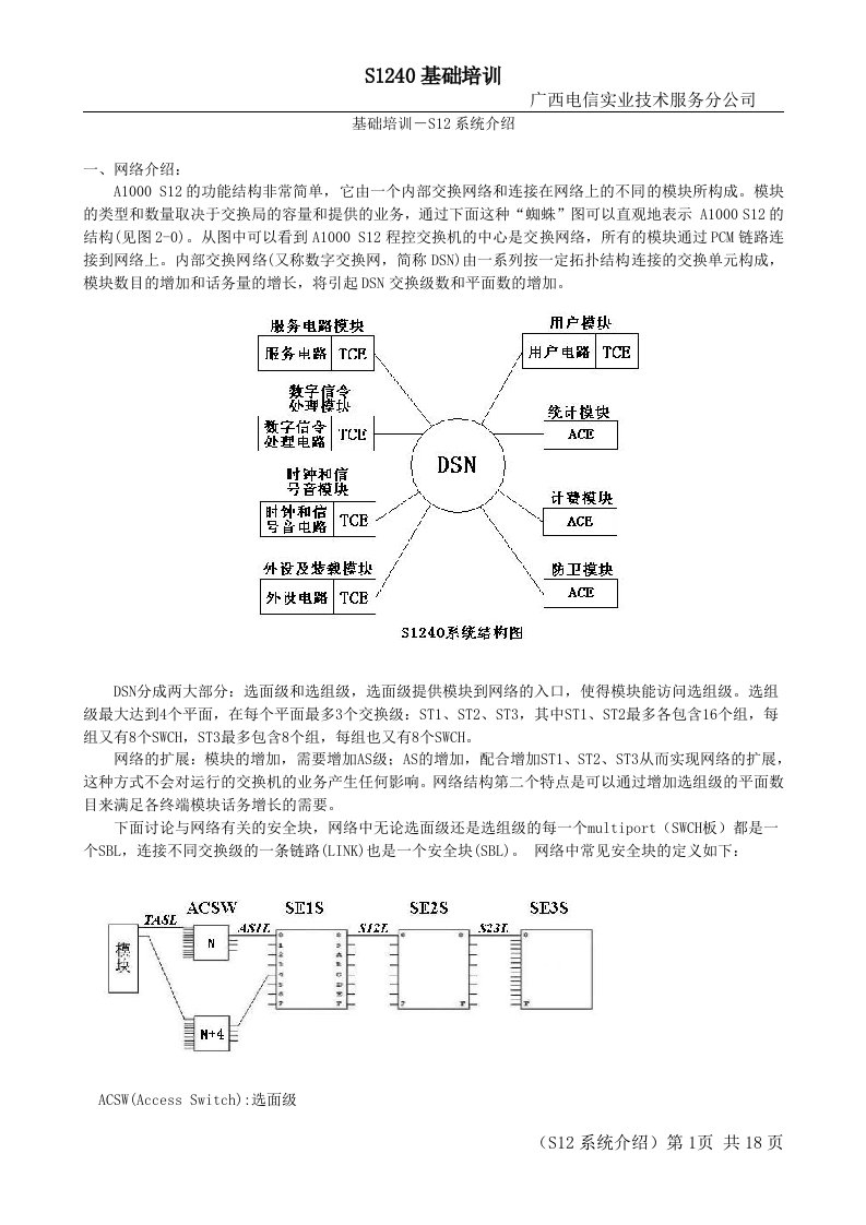 s1240基础培训-s12系统介绍.doc