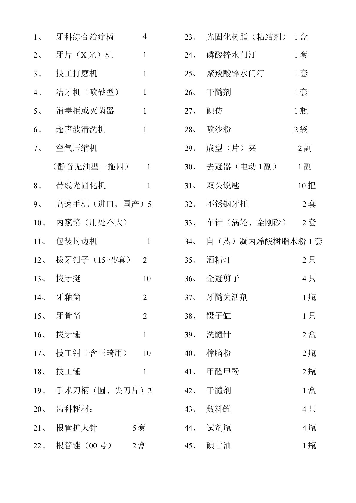 口腔诊所需要的牙科材料