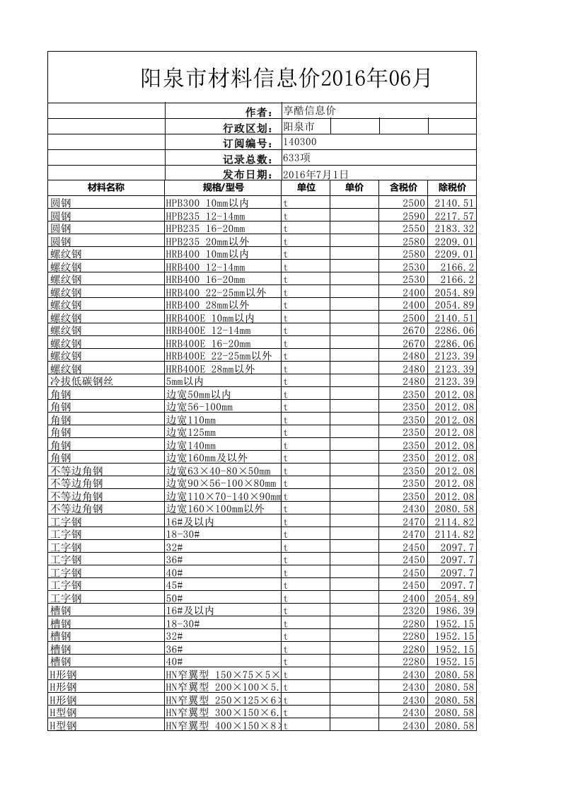 阳泉市材料信息价2016年6月