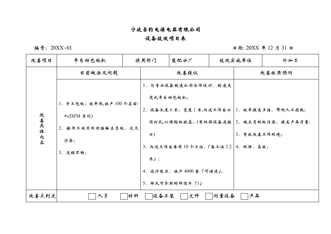 项目管理-宁波圣豹电源电器有限公司设备技改项目表