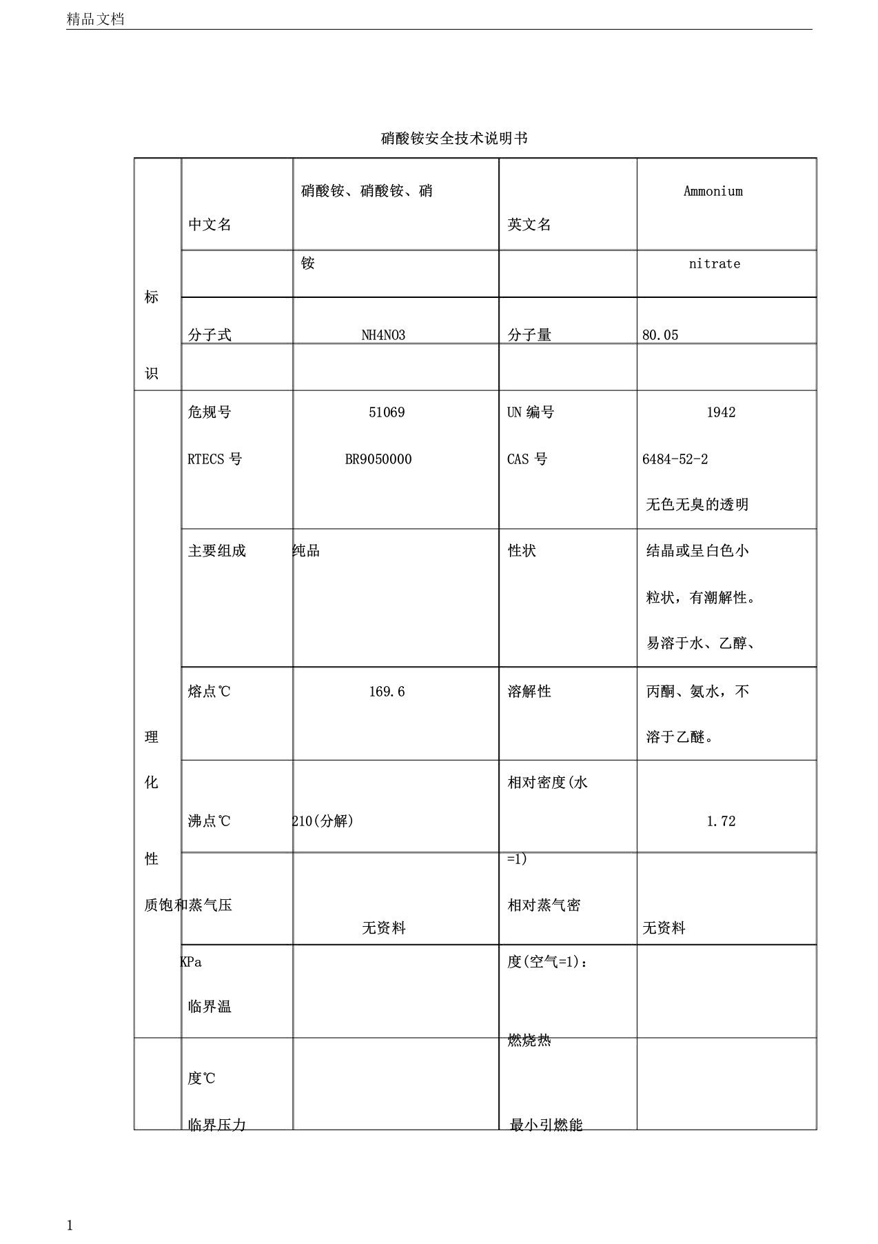 硝酸铵安全技术说明书