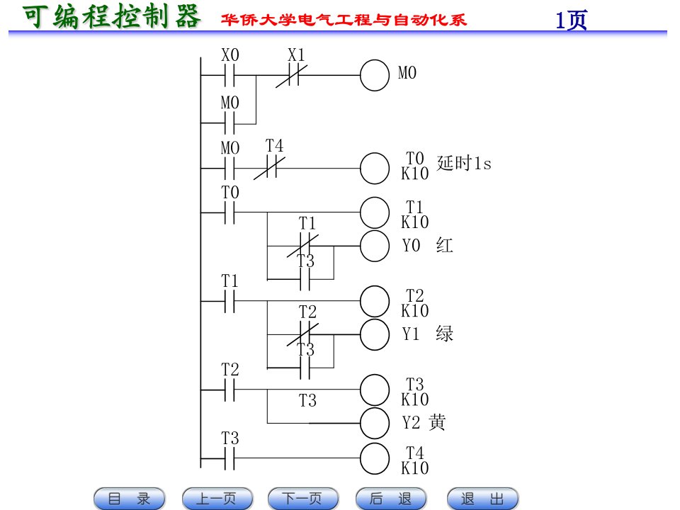 三菱PLCSFC顺序功能图