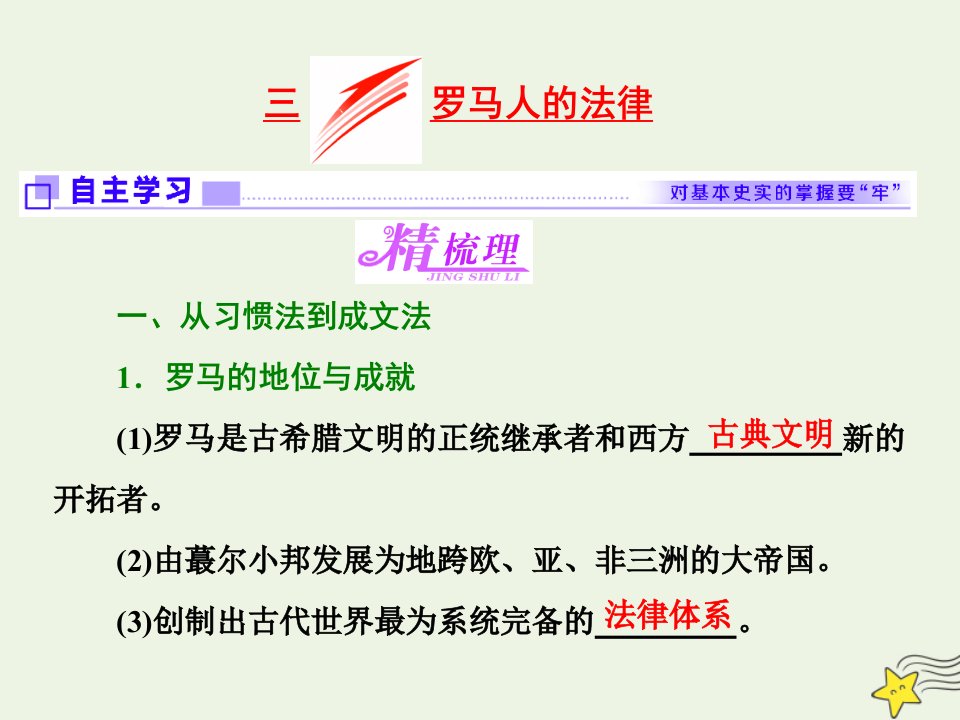 2021_2022学年高中历史专题六古代希腊罗马的政治文明三罗马人的法律课件人民版必修1