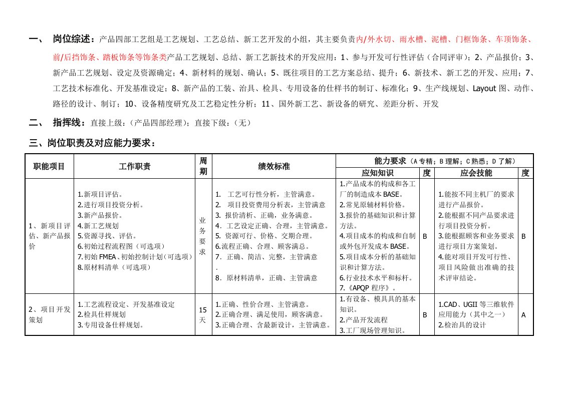 敏孚机械饰条工艺开发员