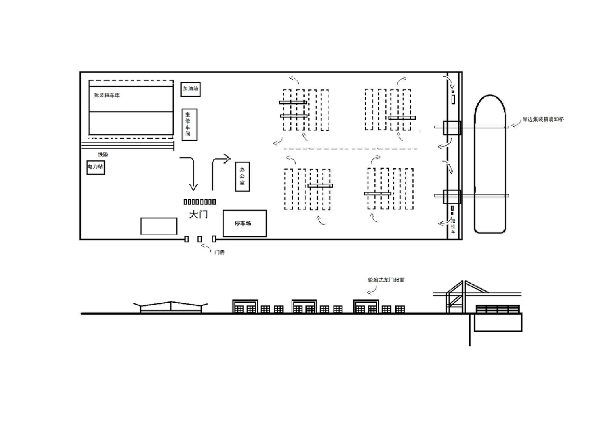 集装箱码头布置图