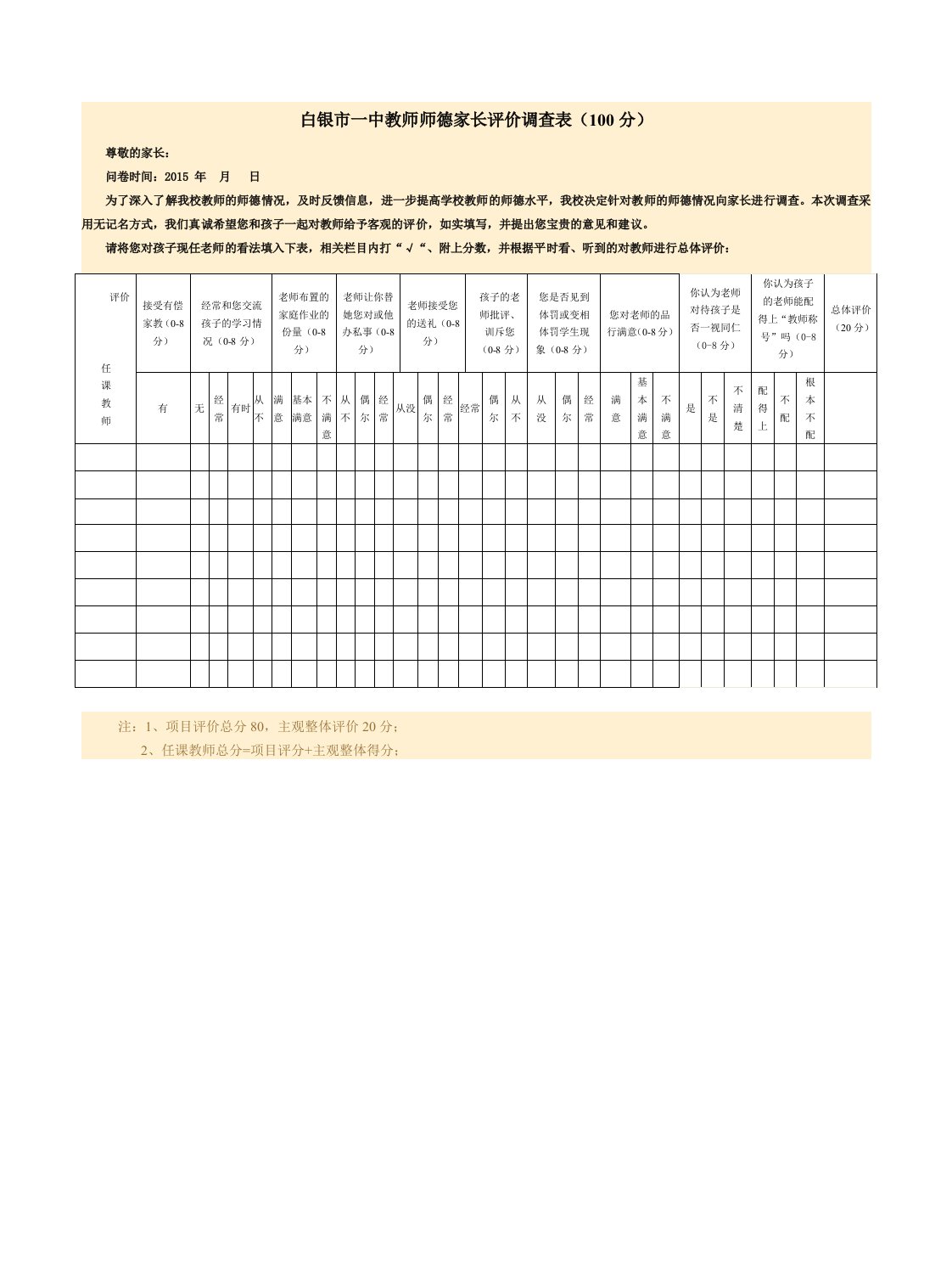 白银市一中教师师德家长评价调查表