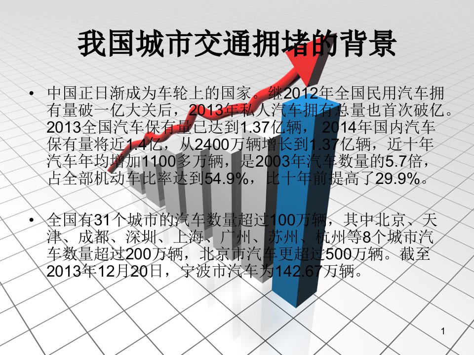 城市交通拥堵和治理专题培训ppt课件