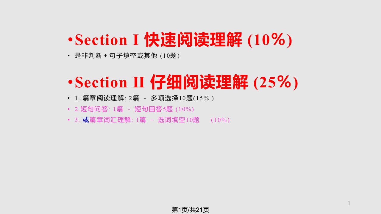 英语六级快速阅读的解题真计PPT课件