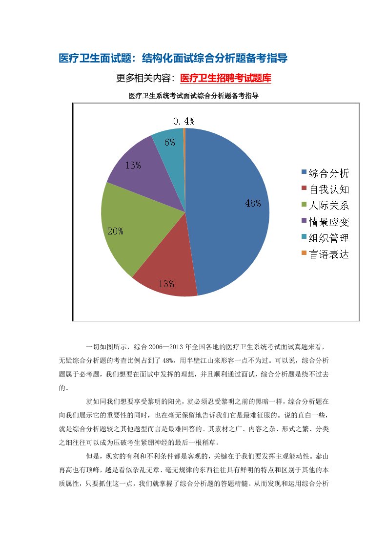 医疗卫生面试题：结构化面试综合分析题备考指导