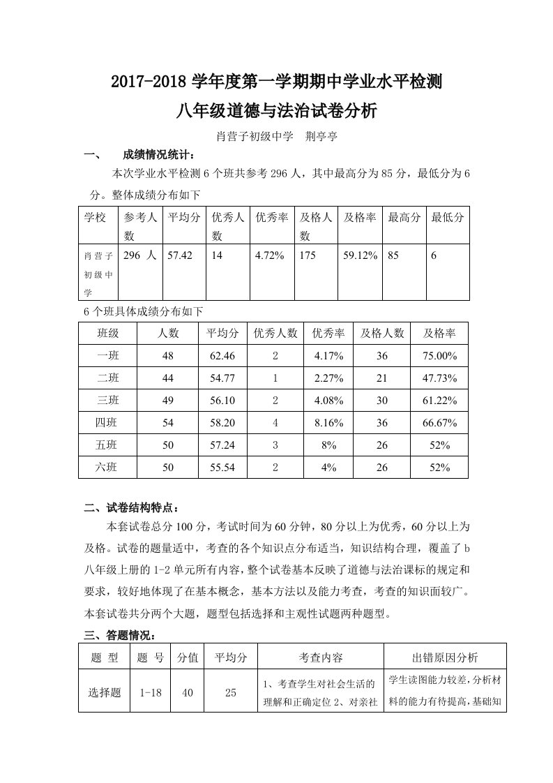 八年级道德与法治期中试卷分析