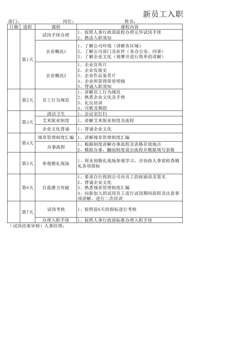 新员工入职培训流程表(通用版)