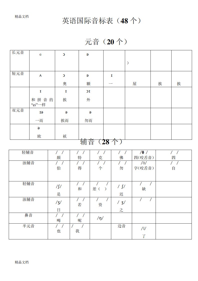 英语国际音标表(48个)免费下载(汇编)