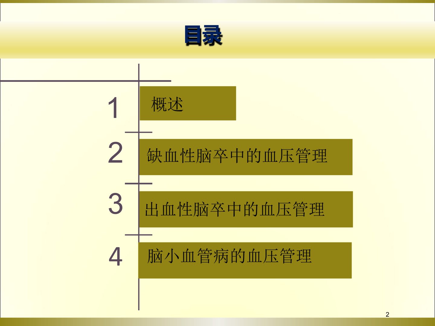 高血压合并脑卒中的血压管理ppt课件