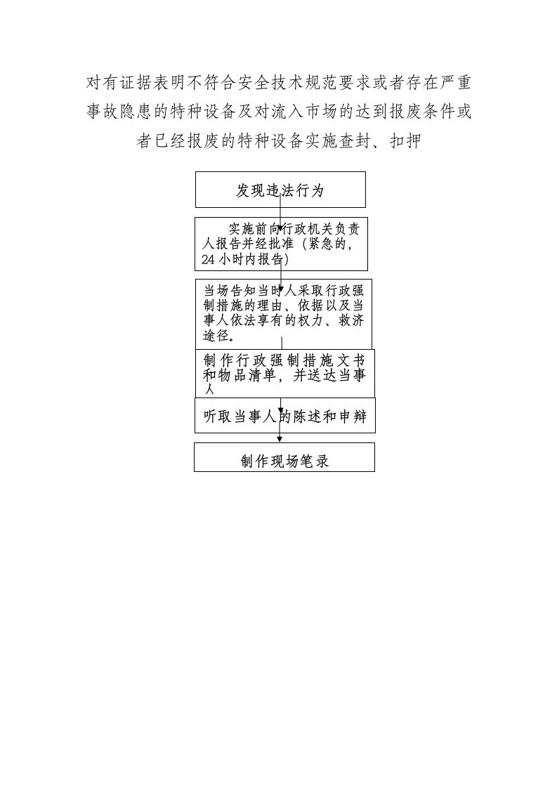 到报废条件或者已经报废特种设备实施查封、扣押