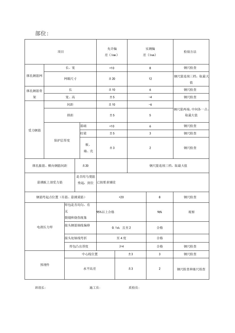 建筑工地钢筋工地自检表