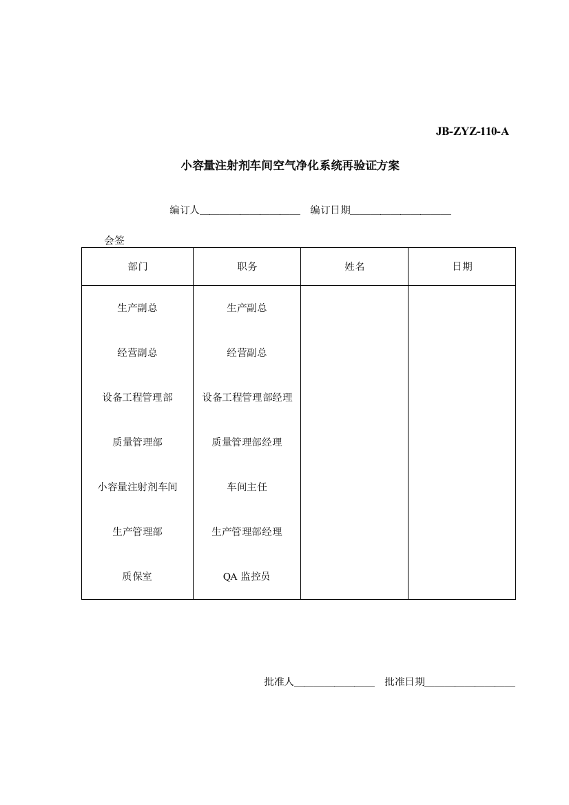 74小容量注射剂车间空调净化系统验证方案加百级C版