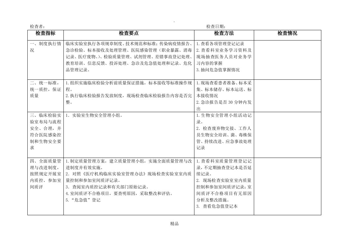 检验科医疗质量检查表