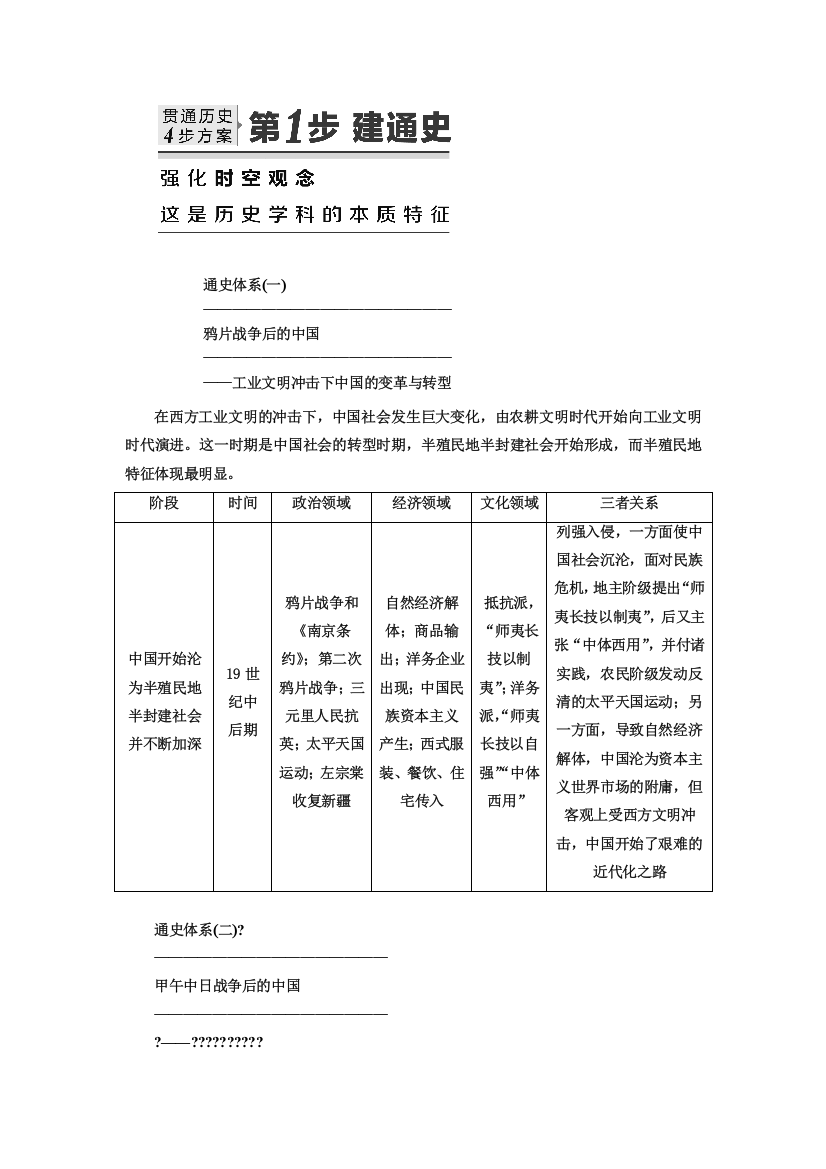 2018届高考历史二轮专题复习教参：第二板块